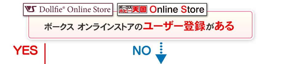 ユーザー登録がある